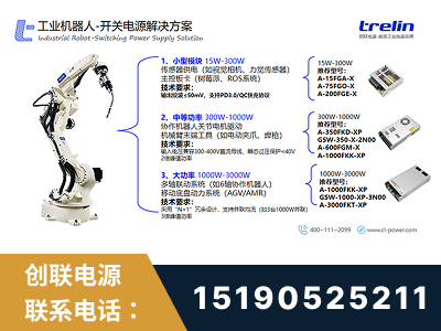 沅江-工业机器人-开关电源解决方案