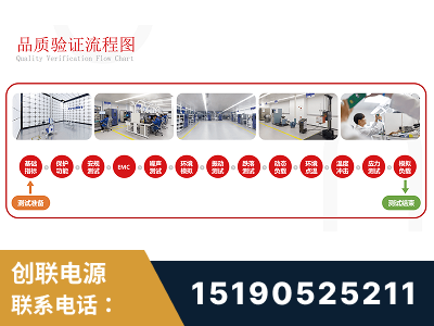 沅江-全流程品质验证体系完善